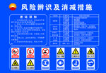 风险辨识