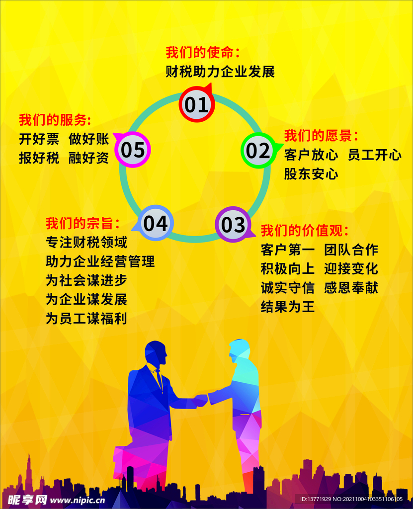 财税制度