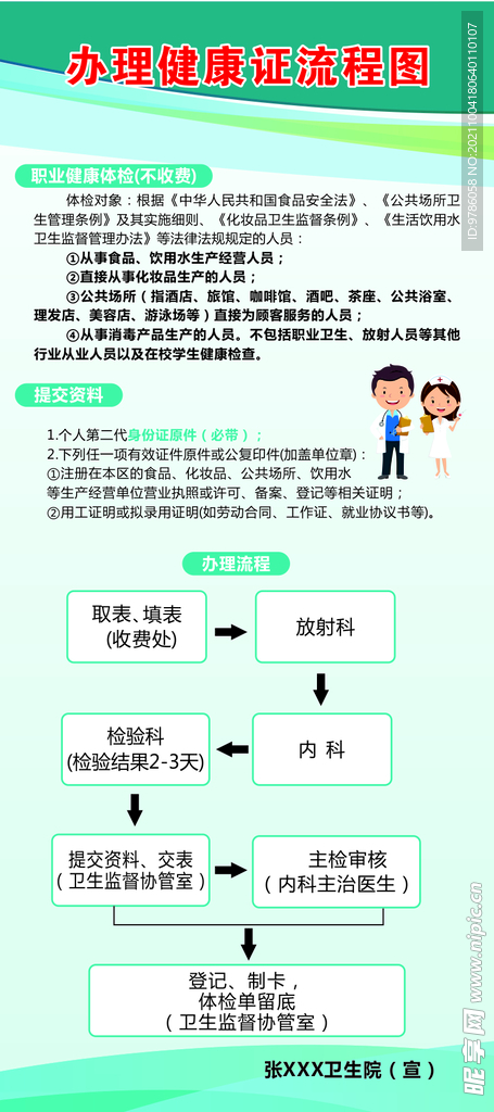 办理健康证流程图