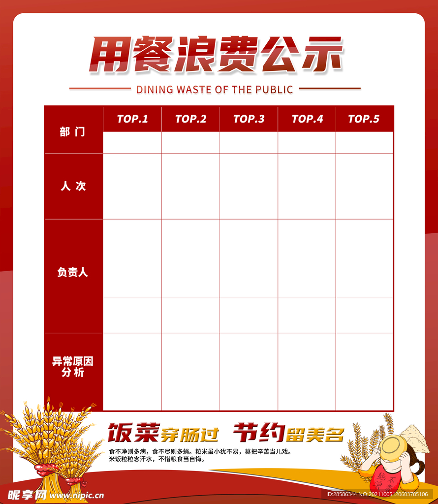 用餐浪费公示栏