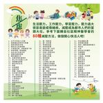 焦虑症 心理健康