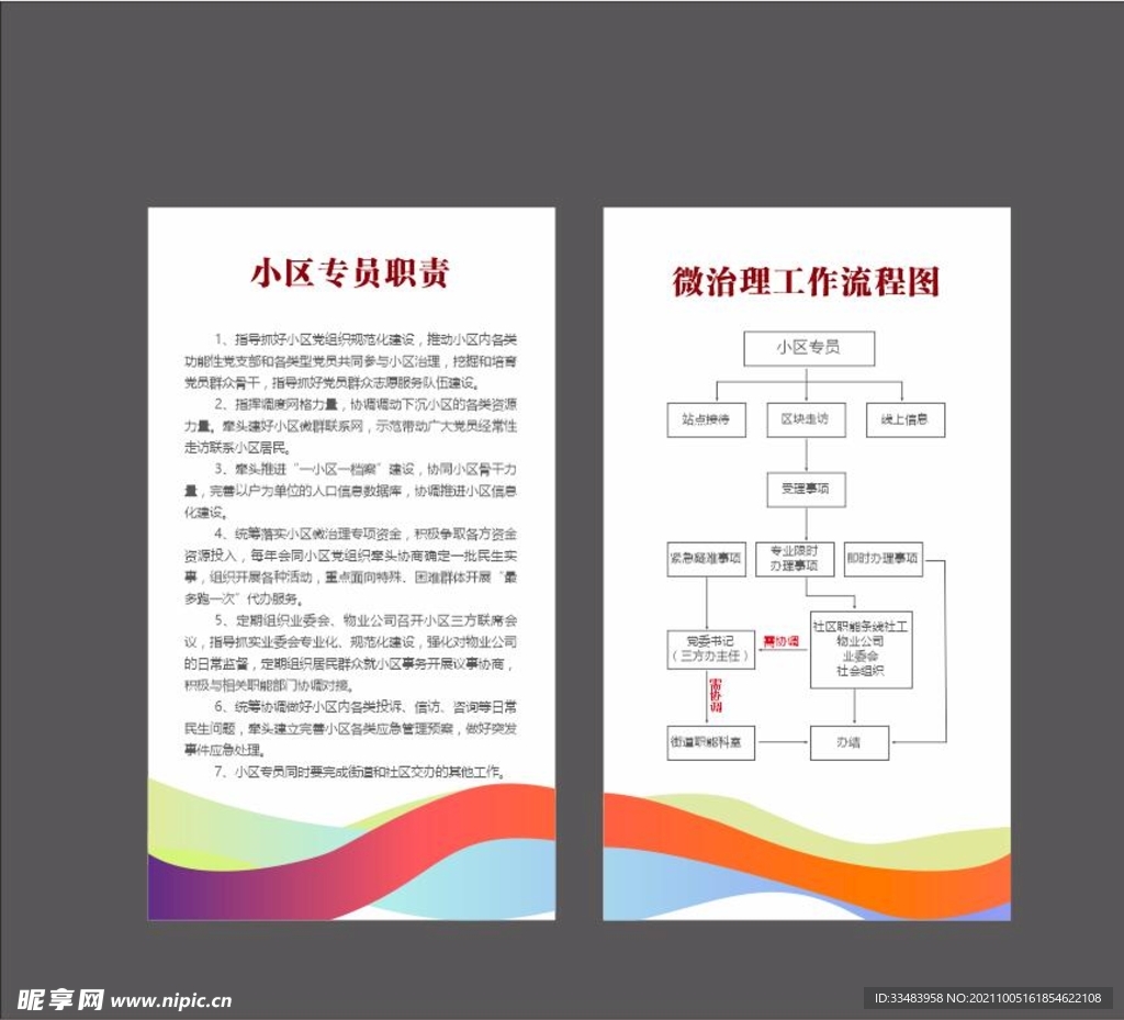 制度牌