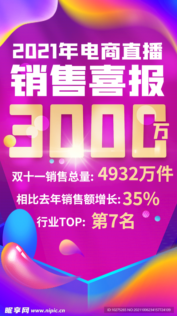 电商喜报贺报战报手机海报