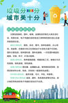 绿色简约垃圾回收范围制度牌