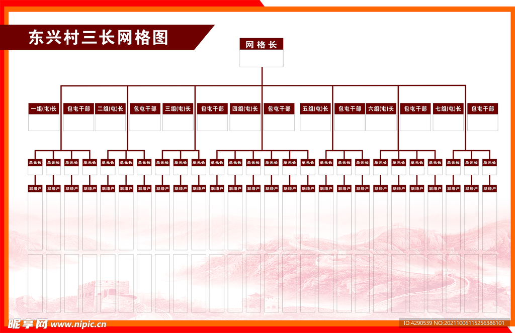 三长网格图