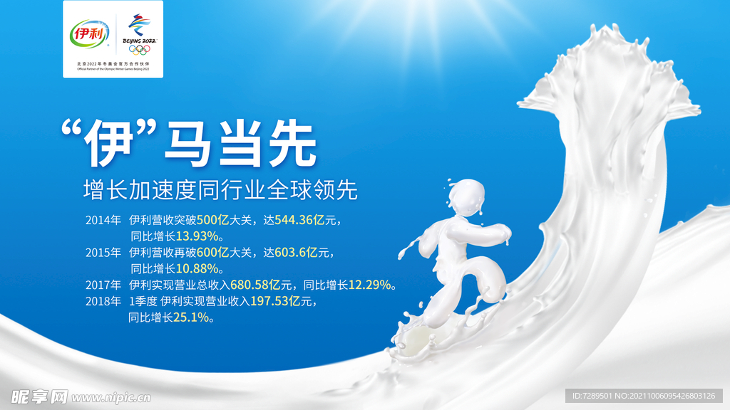 加速度
