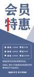 会员卡海报