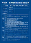 油库重大危险公示牌2021