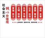社会主义核心价值观文化墙
