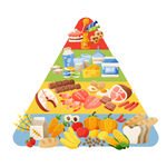 健康食品金字塔矢量