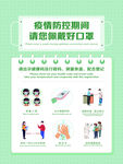 健康海报