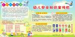 校园安全知识宣传栏展板设计