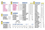 奶茶菜单 