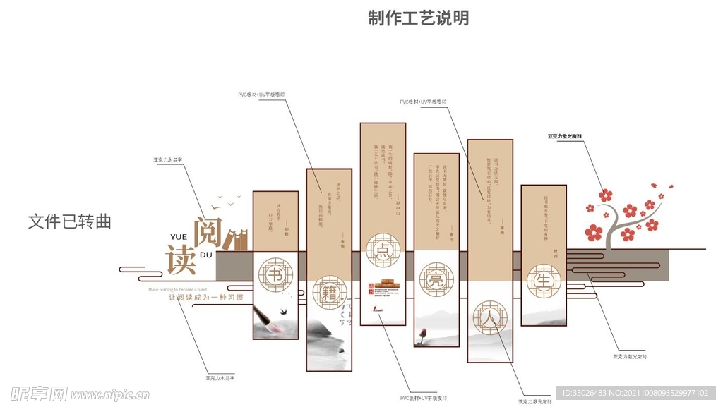 文化礼堂文化墙设计图