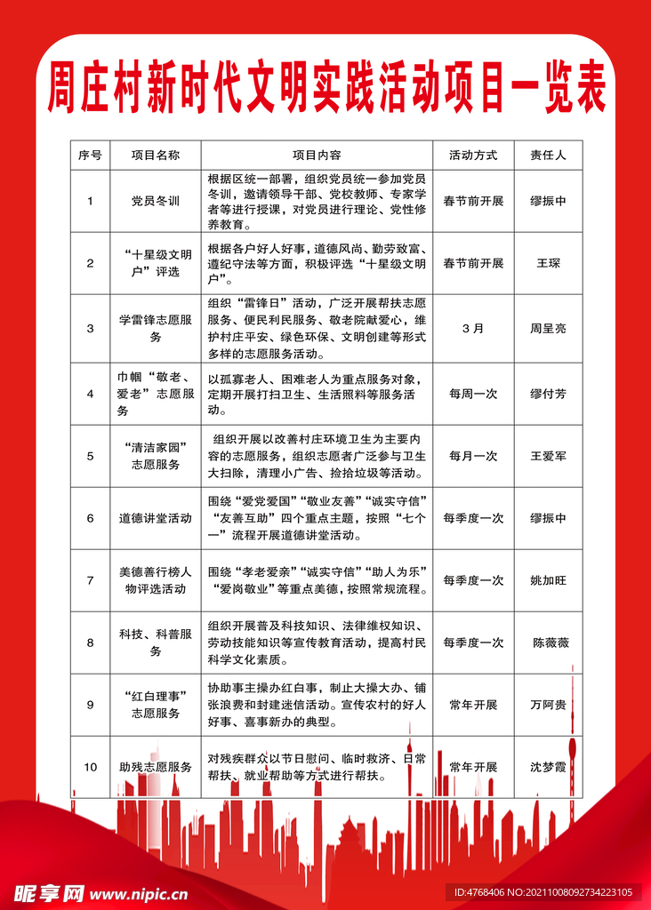 新时代文明实践活动