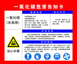 一氧化碳危害告知卡
