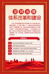 全球经济治理（四）