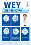 口罩佩戴方法