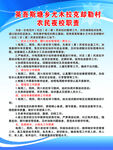 农民夜校职责