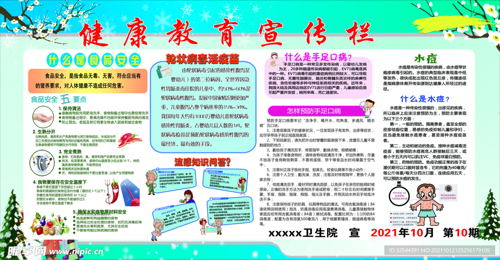 健康教育宣传栏