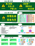 安全警示牌