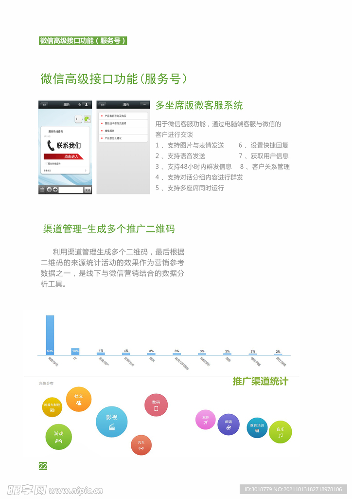 网络营销手册 