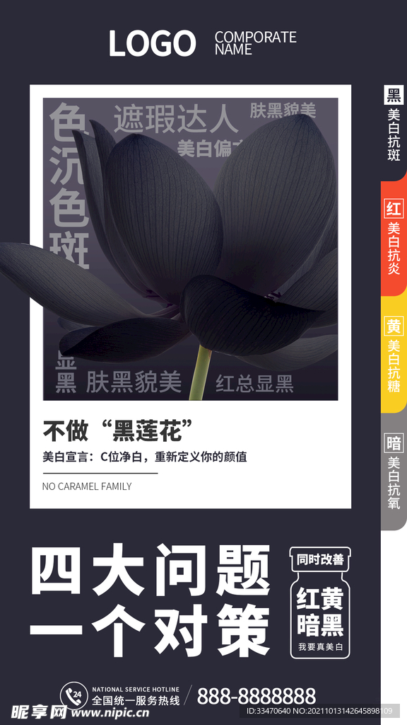 皮肤问题简约海报