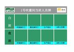 怡宝导视牌
