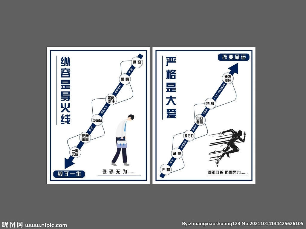 消极与积极励志海报