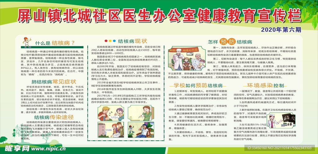 结核病的预防宣传展板