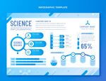 梯度科学信息图表模板矢量