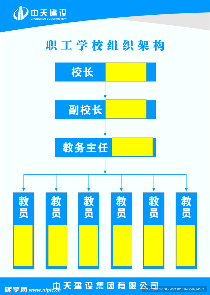 中天建设职工学校组织架构