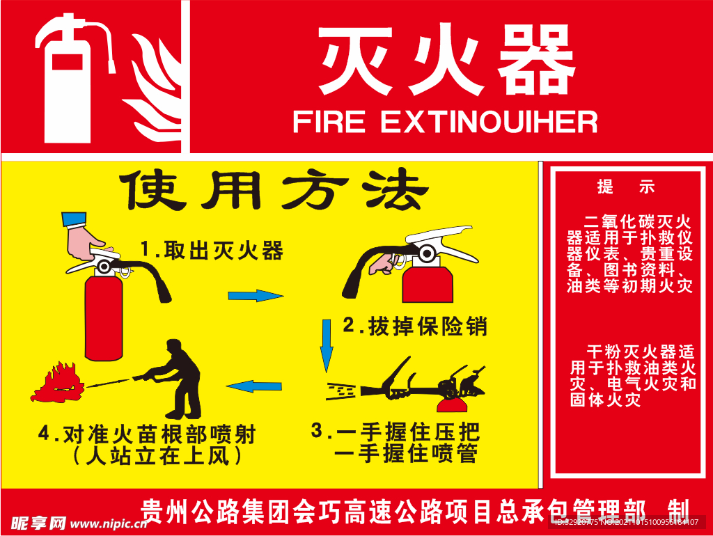 灭火器使用方法