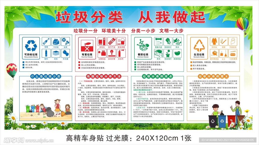 垃圾分类宣传栏