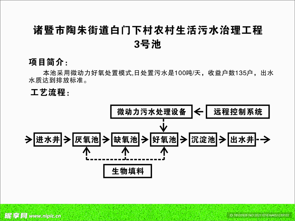 污水处理流程图