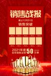 战报