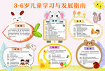 幼儿园  3-6岁 发展指南 