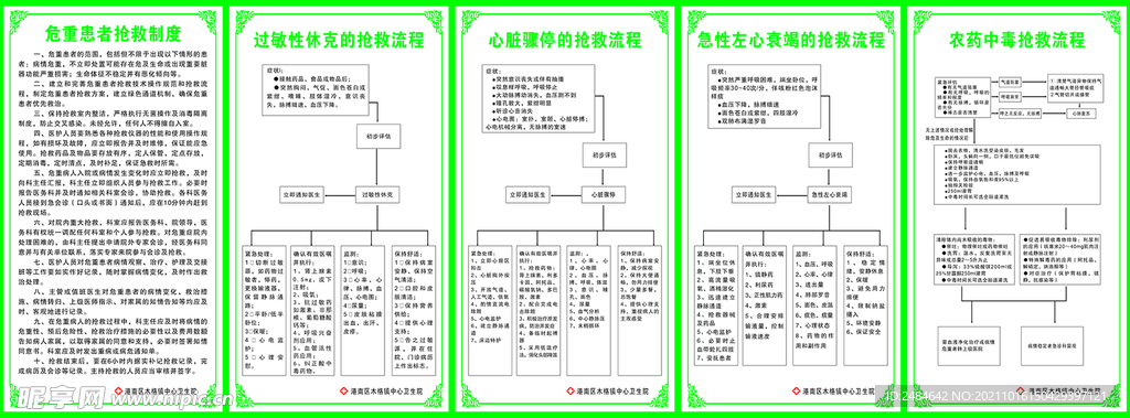 危重患者抢救制度