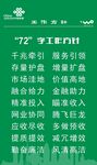 公司制度展板