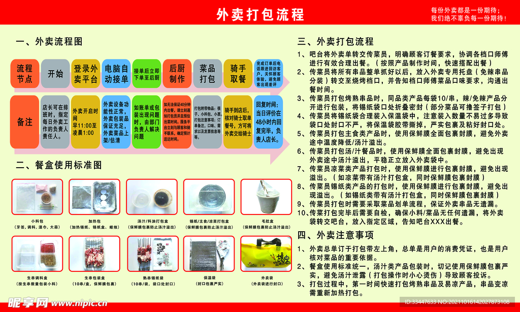 外卖打包标准流程