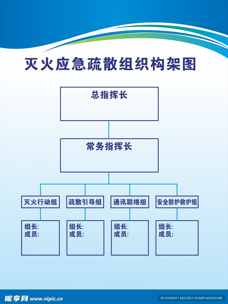 灭火应急疏散架构图