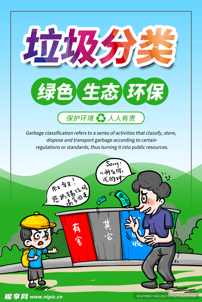 垃圾分类宣传展板