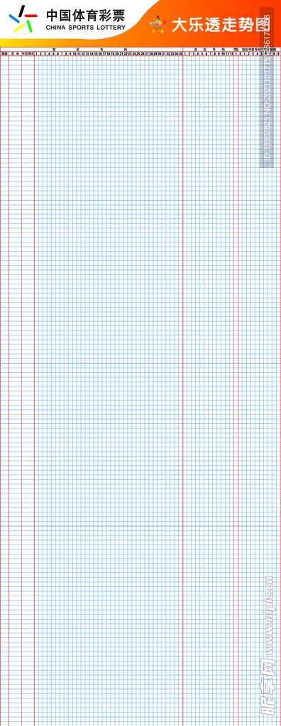 中国体育彩票大乐透走势图