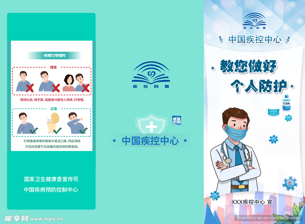个人防护 三折页双面展开图