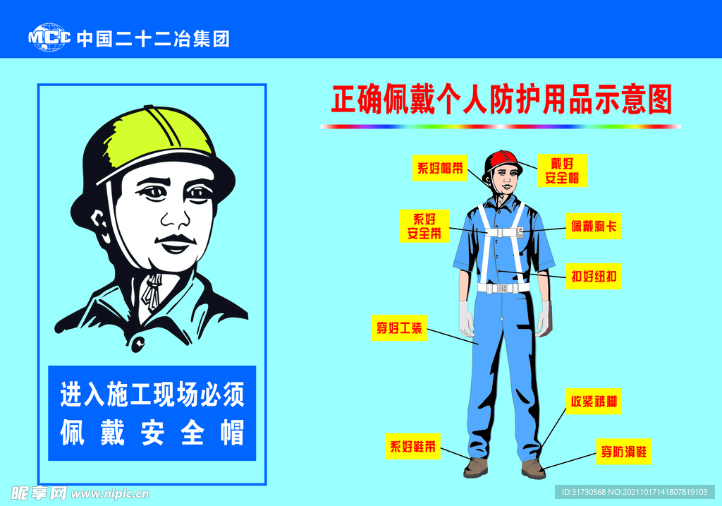 防护用品正确佩戴