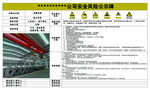 公司安全风险公示牌