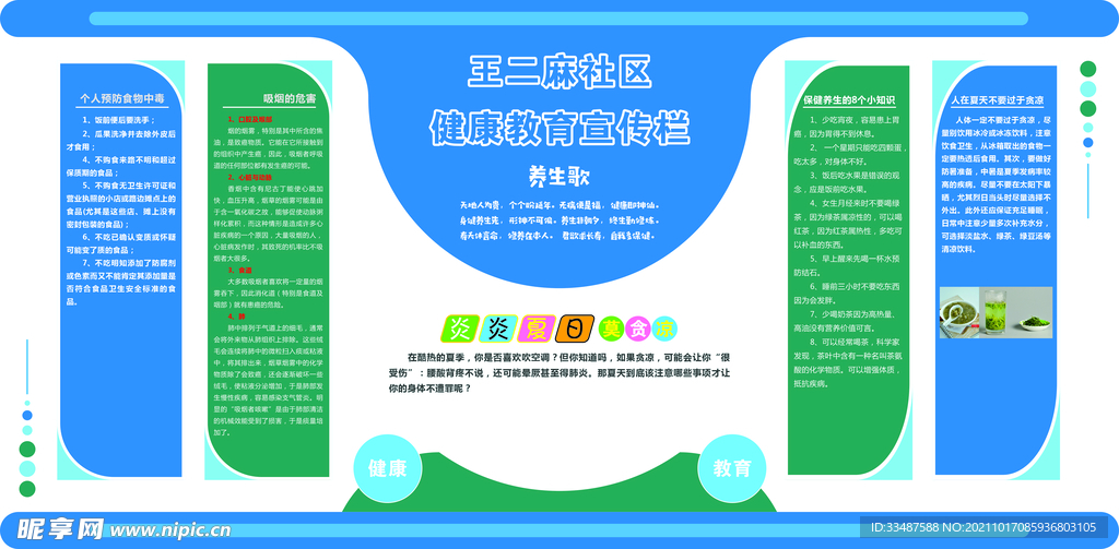 社区健康宣传