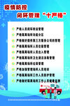 疫情防控闭环管理十严格