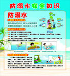 防溺水知识