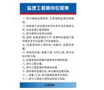 监理工程师岗位制度牌